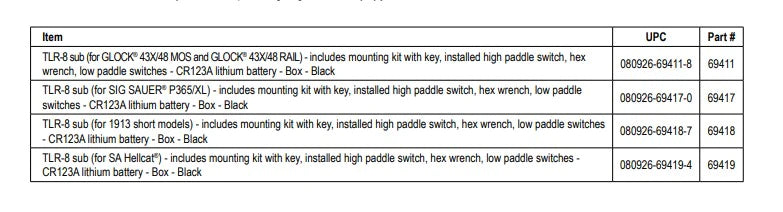 TLR-8 Sub parts list supplied by Four Brothers Holsters
