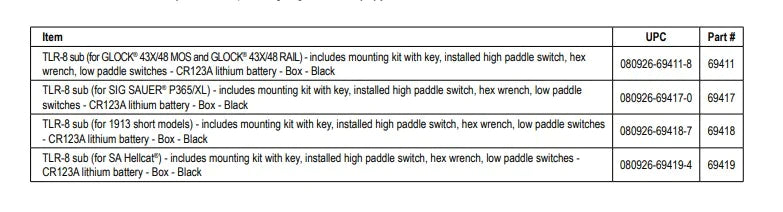 For the best IWB Kydex Inside Waistband Holster for the Springfield Hellcat Pro & Streamlight TLR-8 Sub or TLR-8 Sub G, shop Four Brothers 4BROS Holsters.
