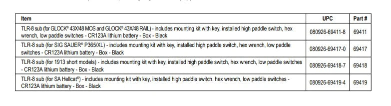 TLR-8 Sub compatibility chart for choosing your Four Borther Holster.